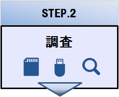 調査
