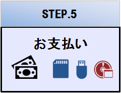お支払い